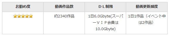 一本道 評価